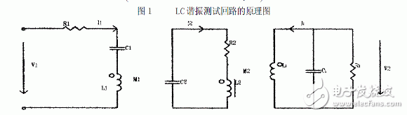 LC諧振頻率的測(cè)試方法和基本原理