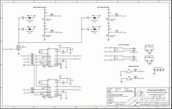 LM3S9B92主要特性 Stellaris機器人解決方案