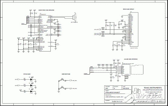 LM3S9B92主要特性 Stellaris機器人解決方案