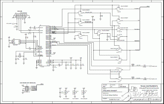 LM3S9B92主要特性 Stellaris機器人解決方案