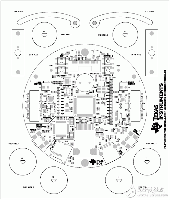 LM3S9B92主要特性 Stellaris機器人解決方案