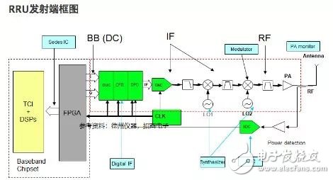 下一個(gè)可能制裁對象是中芯國際