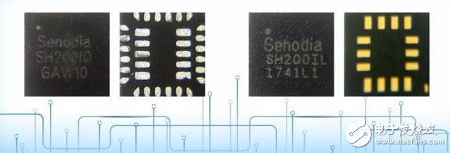 IMU市場(chǎng)風(fēng)云變幻，博世成為消費(fèi)類IMU領(lǐng)域領(lǐng)導(dǎo)人物