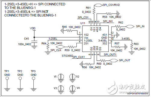 BlueNRG－1藍牙低功耗系統(tǒng)級芯片(SoC)