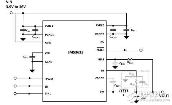 TI公司的汽車信息娛樂電源系統(tǒng)參考設(shè)計