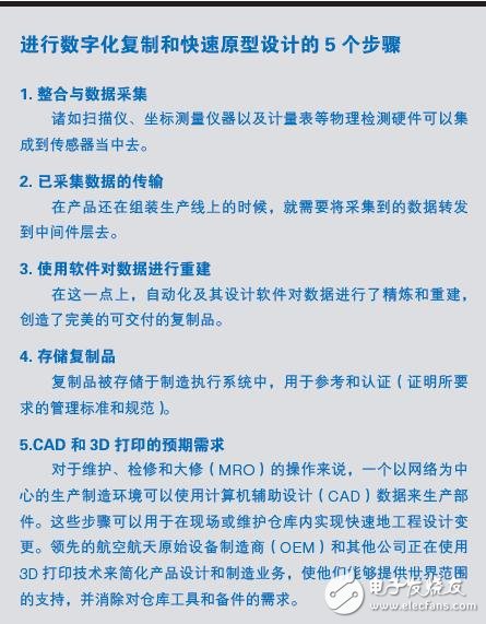 制造業(yè)數(shù)字化轉型以數(shù)據(jù)為驅動力方式進行優(yōu)化