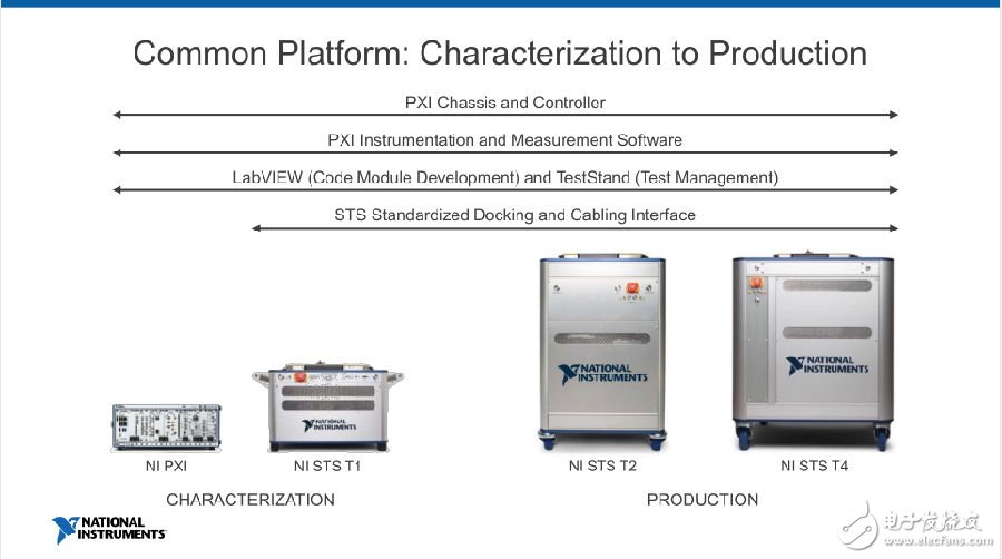 三分鐘看完你就了解 5G商業(yè)化之路到底有多爭(zhēng)分奪秒！