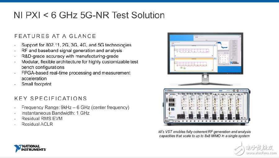 三分鐘看完你就了解 5G商業(yè)化之路到底有多爭(zhēng)分奪秒！