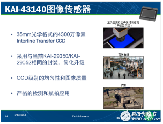  值得一看！安森美在圖像傳感器領(lǐng)域的所做所為