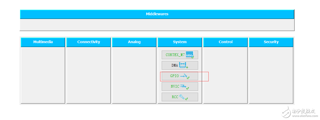 關(guān)于stm32跑馬燈的程序