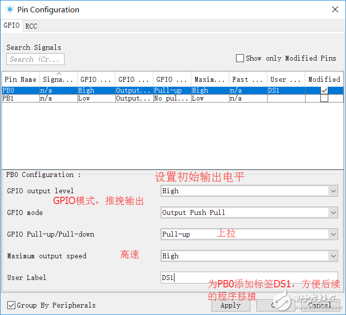 關(guān)于stm32跑馬燈的程序