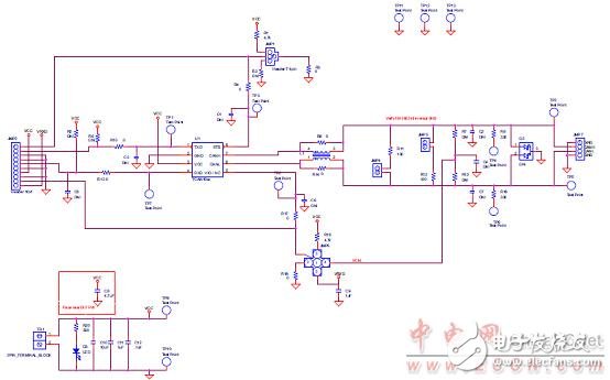 TCAN1051HGV-Q1主要特性及TCAN10xx系列CAN評(píng)估模塊主要特性