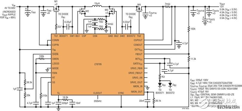 用于交通的創(chuàng)新性電源