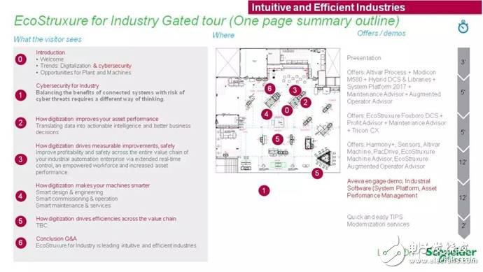 漢諾威今日開幕，如何不被眼花繚亂的“工業(yè)4.0”忽悠？