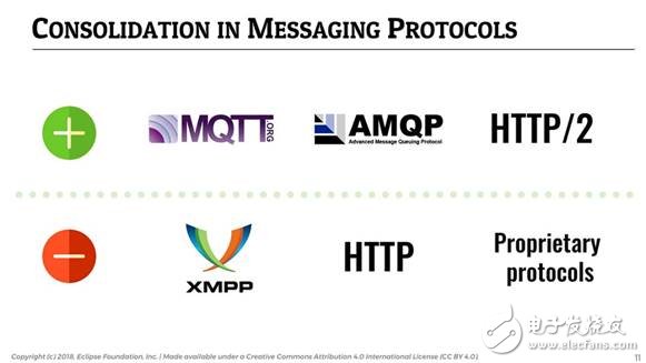 誰(shuí)是最好的云平臺(tái)？哪個(gè)又是最佳的物聯(lián)網(wǎng)通訊協(xié)議？
