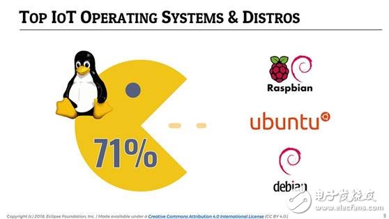 誰(shuí)是最好的云平臺(tái)？哪個(gè)又是最佳的物聯(lián)網(wǎng)通訊協(xié)議？