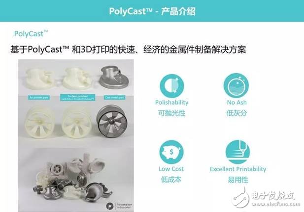 結(jié)合3D打印塑料領(lǐng)域的兩家典型企業(yè)Stratasys與Polymaker，了解其應(yīng)用趨勢(shì)