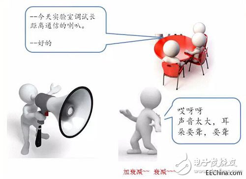 什么是光衰減器？它的主要應用和優(yōu)缺點是什么？