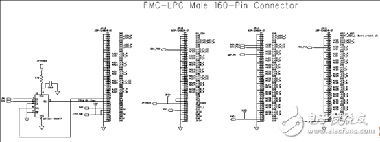 ADI AD4002 18位2 MSPS SAR ADC評(píng)估方案詳解