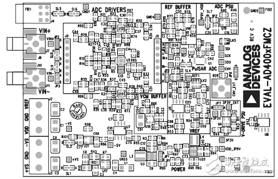 ADI AD4002 18位2 MSPS SAR ADC評(píng)估方案詳解