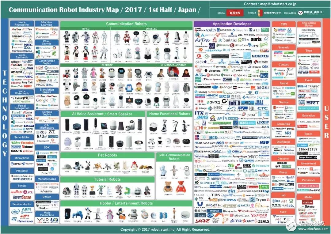 統(tǒng)領(lǐng)4.5萬機(jī)器人大軍的貝索斯又押寶家庭機(jī)器人，試圖擴(kuò)展更多的場(chǎng)景