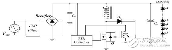 Power Supply WebDesigner設(shè)計工具能提供一整套節(jié)省時間的LED驅(qū)動器設(shè)計工具