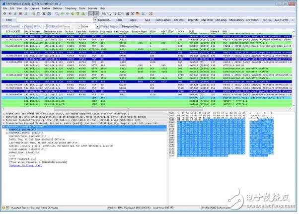 淺談汽車電子的深度包檢測技術(shù)