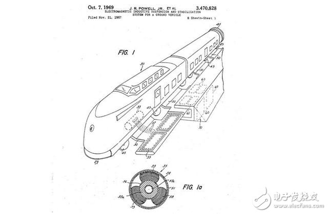 足以改變世界15項(xiàng)發(fā)明專利盤(pán)點(diǎn)