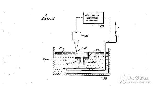 足以改變世界15項(xiàng)發(fā)明專利盤(pán)點(diǎn)