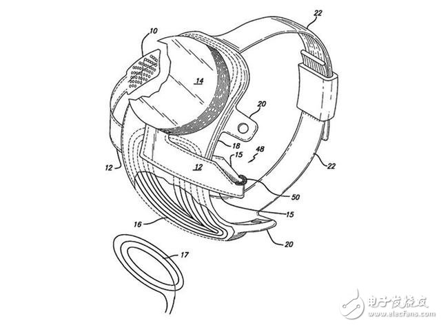 足以改變世界15項(xiàng)發(fā)明專利盤(pán)點(diǎn)