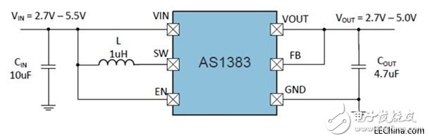 詮鼎推出基于東芝及奧地利微電子的針對手持式應(yīng)用裝置的解決方案