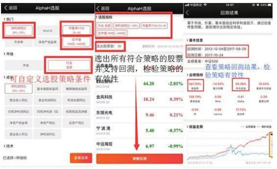 AI機(jī)器人炒股時代要來了？又一個金飯碗職業(yè)走向滅亡