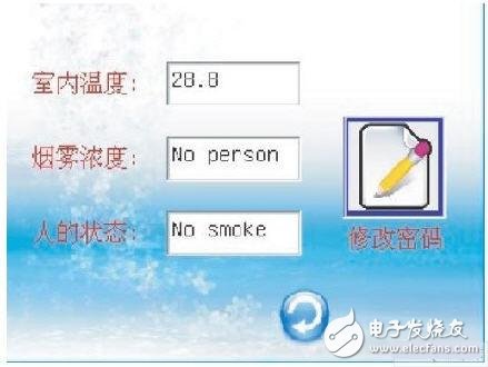 嵌入式結(jié)合GPRS網(wǎng)絡(luò)的家居安防監(jiān)控系統(tǒng)設(shè)計(jì)