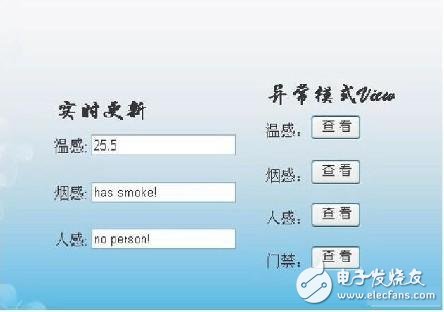 嵌入式結(jié)合GPRS網(wǎng)絡(luò)的家居安防監(jiān)控系統(tǒng)設(shè)計(jì)