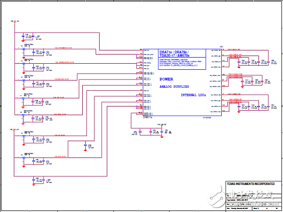 TI DRA71x汽車信息娛樂系統(tǒng)參考設(shè)計(jì)TIDEP-0097