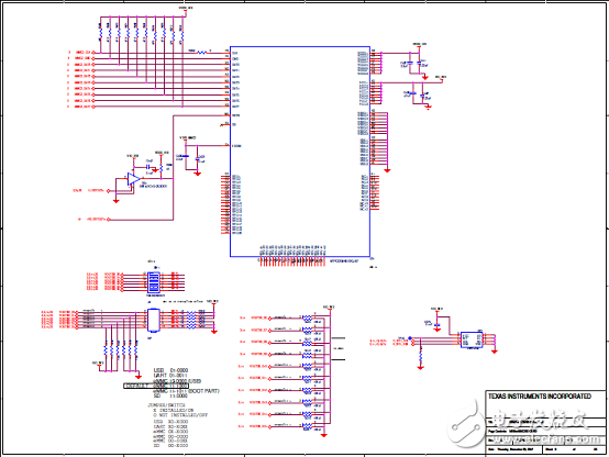 TI DRA71x汽車信息娛樂系統(tǒng)參考設(shè)計(jì)TIDEP-0097
