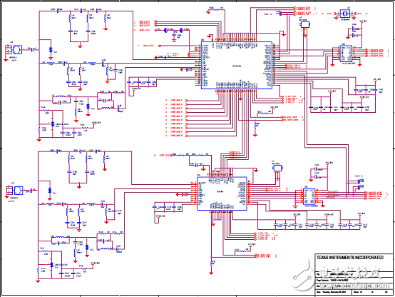 TI DRA71x汽車信息娛樂系統(tǒng)參考設(shè)計(jì)TIDEP-0097