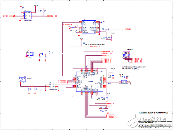 TI DRA71x汽車信息娛樂系統(tǒng)參考設(shè)計(jì)TIDEP-0097