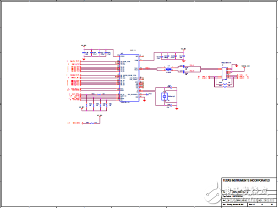 TI DRA71x汽車信息娛樂系統(tǒng)參考設(shè)計(jì)TIDEP-0097