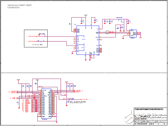 TI DRA71x汽車信息娛樂系統(tǒng)參考設(shè)計(jì)TIDEP-0097