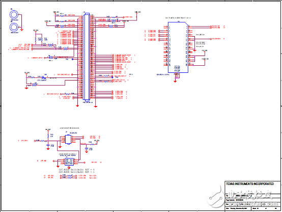 TI DRA71x汽車信息娛樂系統(tǒng)參考設(shè)計(jì)TIDEP-0097