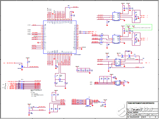 TI DRA71x汽車信息娛樂系統(tǒng)參考設(shè)計(jì)TIDEP-0097