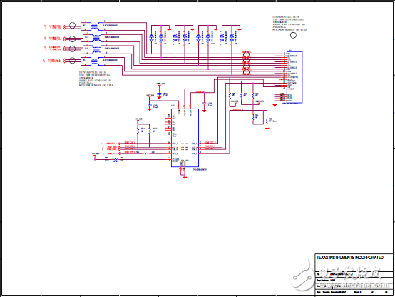 TI DRA71x汽車信息娛樂系統(tǒng)參考設(shè)計(jì)TIDEP-0097