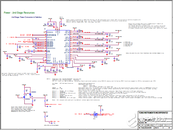TI DRA71x汽車信息娛樂系統(tǒng)參考設(shè)計(jì)TIDEP-0097