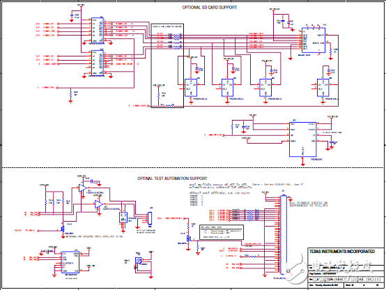 TI DRA71x汽車信息娛樂系統(tǒng)參考設(shè)計(jì)TIDEP-0097