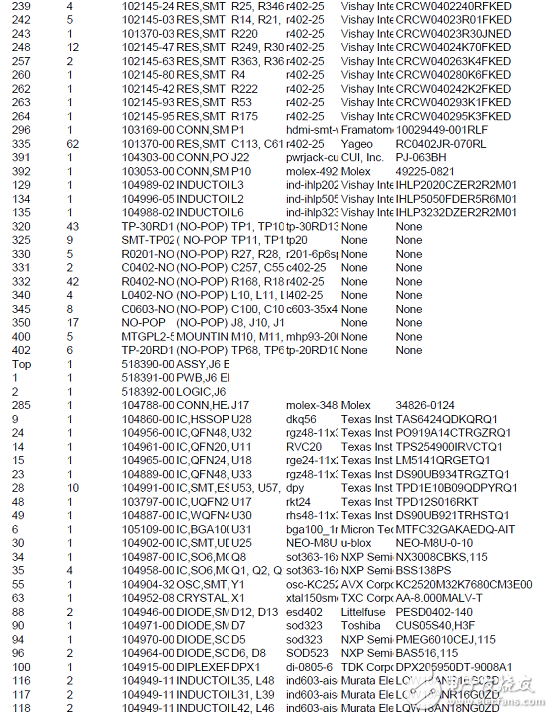 TI DRA71x汽車信息娛樂系統(tǒng)參考設(shè)計(jì)TIDEP-0097