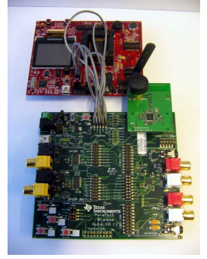 CC85xx外部主機(jī)接口實(shí)例及庫