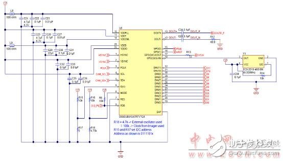 TI OV10640汽車1．3M照相模塊TIDA－00421參考設(shè)計