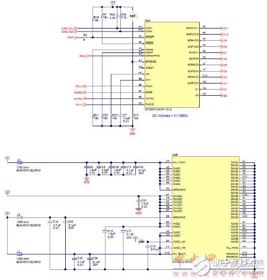 TI OV10640汽車1．3M照相模塊TIDA－00421參考設(shè)計