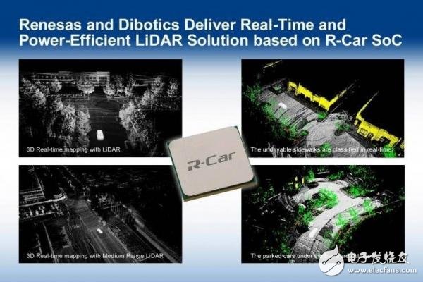 這5款激光雷達(dá)，來(lái)看看到底誰(shuí)才能代表自動(dòng)駕駛的未來(lái)